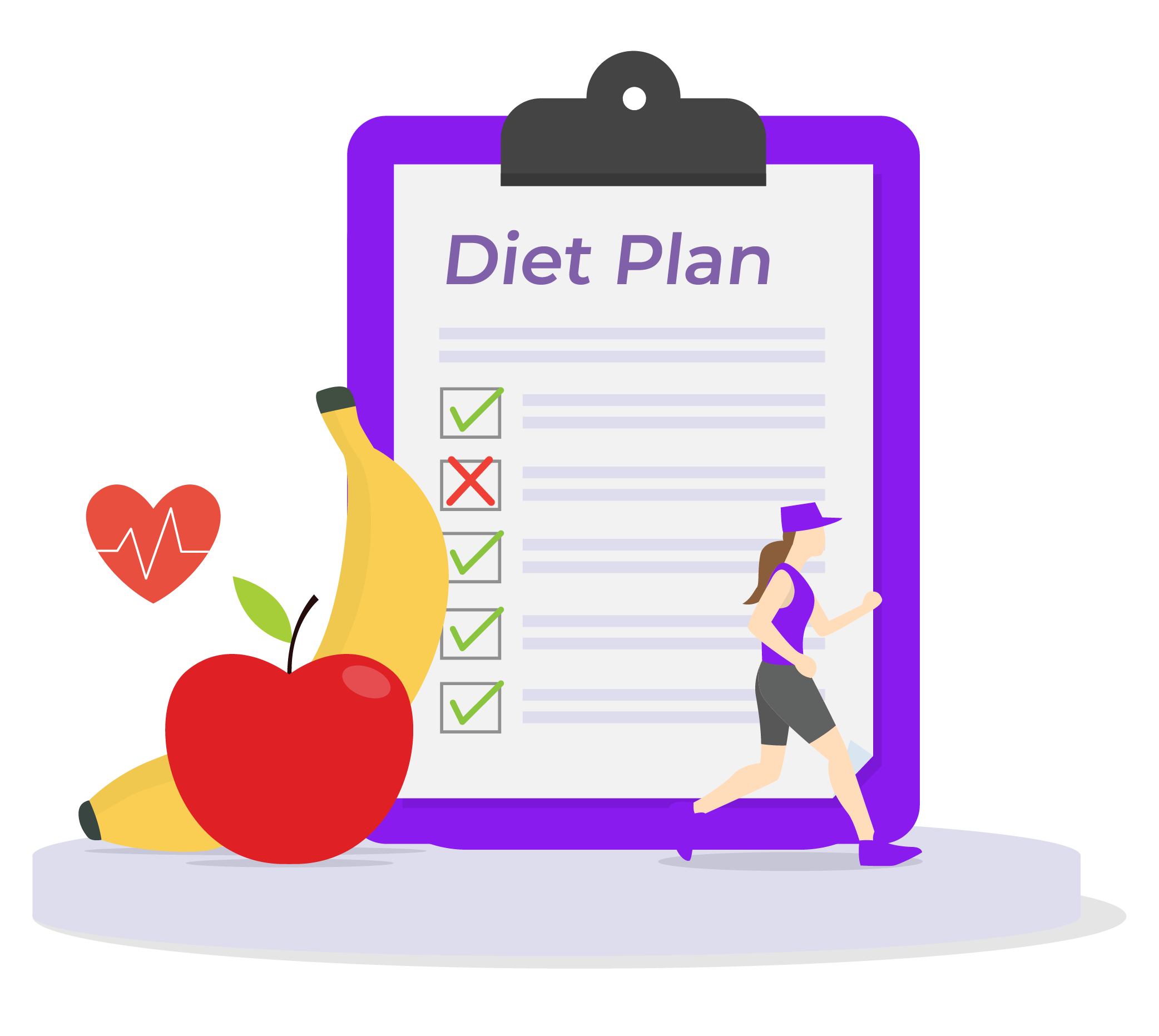 Step 3: Get Your Customized Diet And Exercise Plan